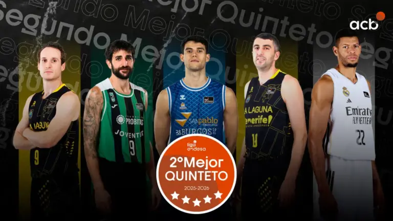 Huertas y Shermadini entran en el segundo mejor quinteto de la Liga Endesa