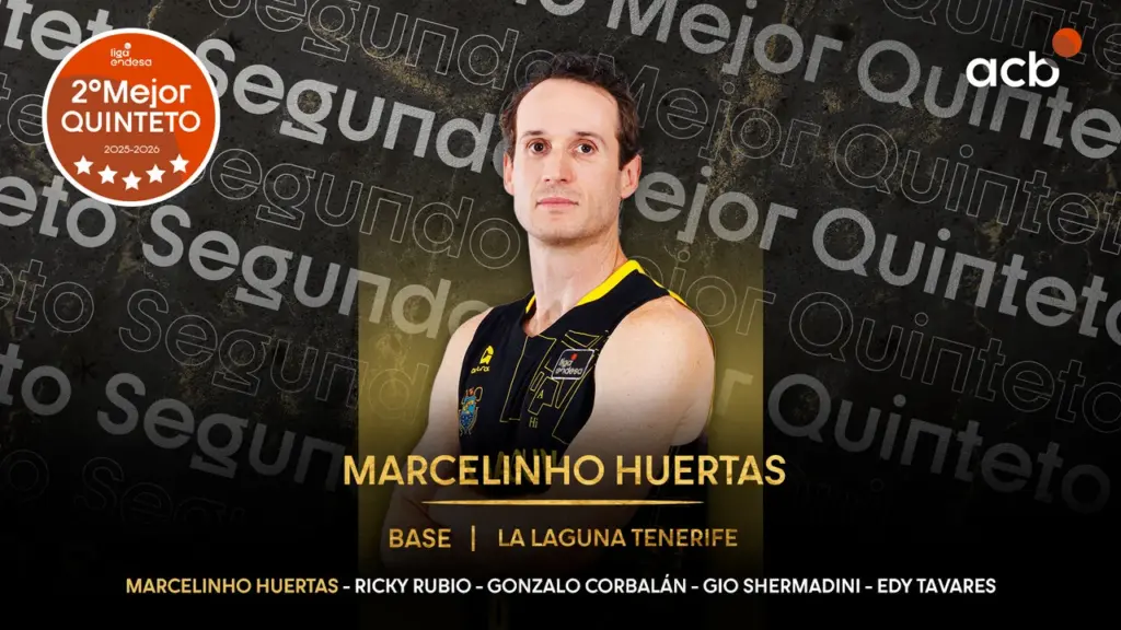 Marcelinho Huertas, base