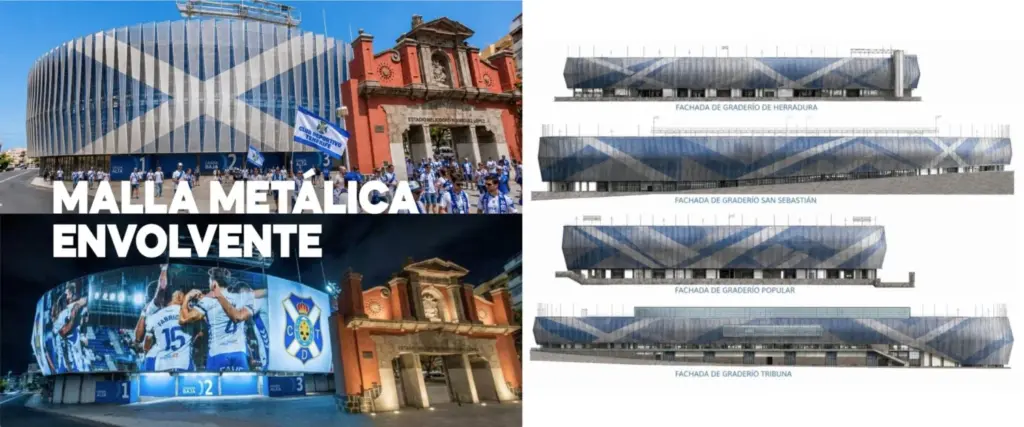 Gráfico Cabildo de Tenerife