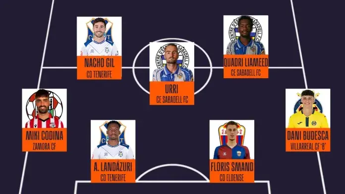 Nacho Gil y Anthony Landázuri, en el once ideal de la Primera Federación 2025/26