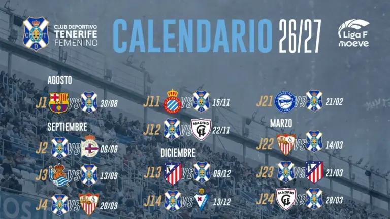 El Costa Adeje Tenerife ya tiene marcado el camino de la temporada 2026/27
