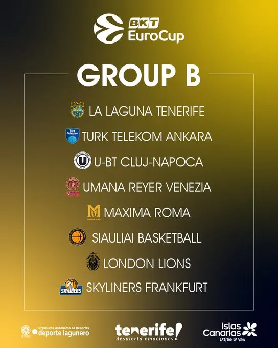 El La Laguna Tenerife jugará en el grupo B de la Eurocup en la temporada 2026-2027