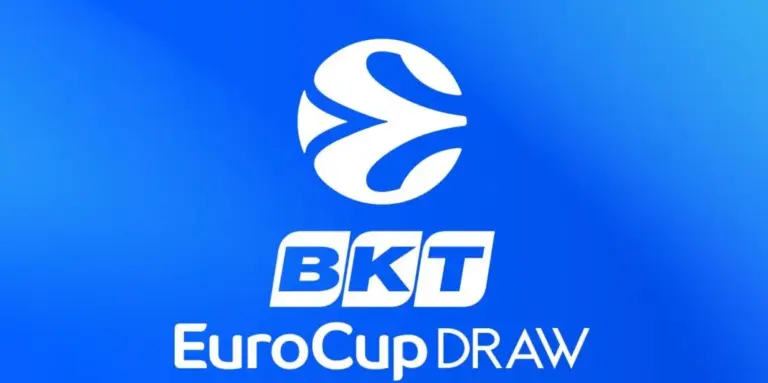Sorteo para la Eurocup 26-27. El La Laguna Tenerife estrena competición
