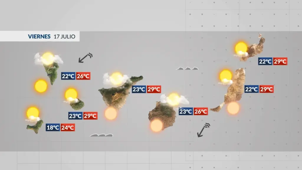 Mapa de la previsión del tiempo en Canarias para el 17 de julio de 2026