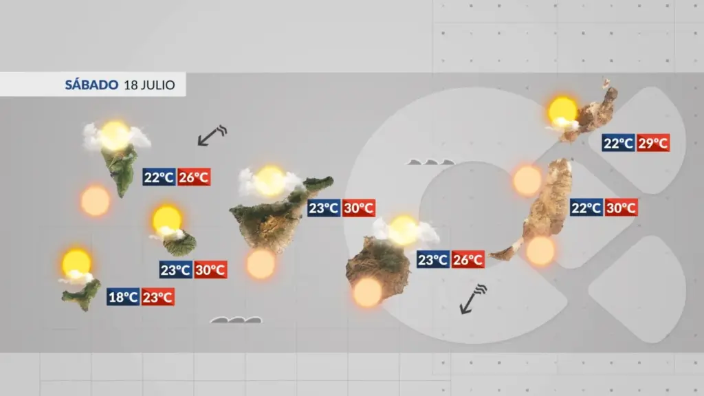 Imagen actual: Mapa de la previsión del tiempo en Canarias para el 18 de julio de 2026