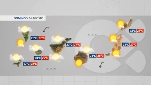 El tiempo en Canarias | Nubosidad y probables lloviznas