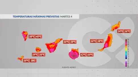 El Tiempo en Canarias | Sigue el intenso calor