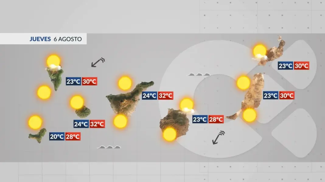 Mapa de la previsión del tiempo en Canarias para el 6 de agosto de 2026