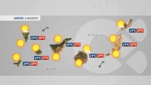 El tiempo en Canarias | Siguen bajando las temperaturas y se retira la calima
