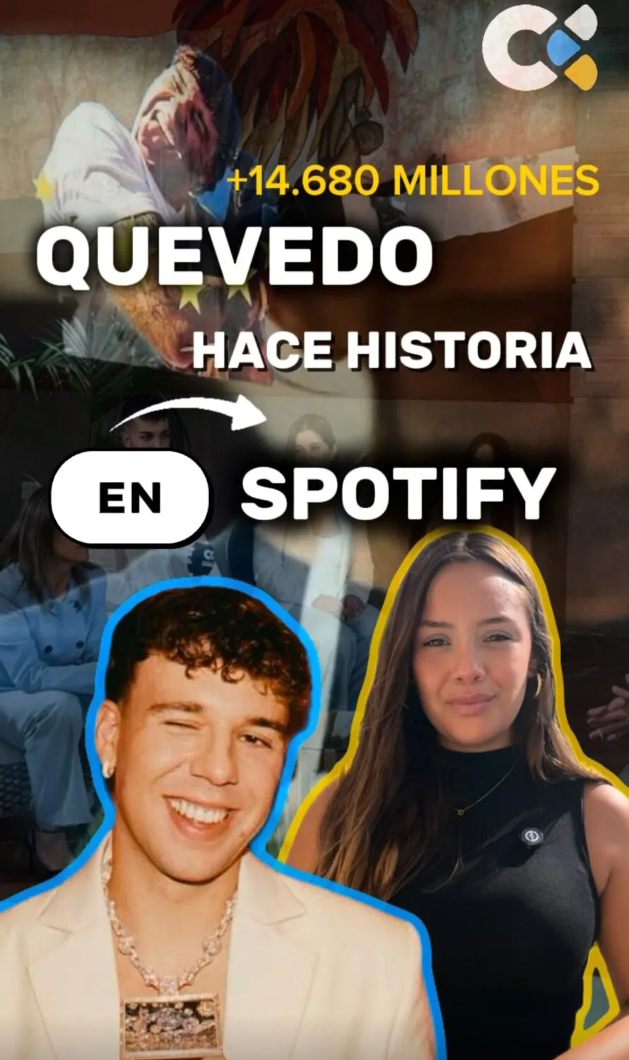 Videos Cortos de Youtube e Instagram de Radio Televisión Canaria