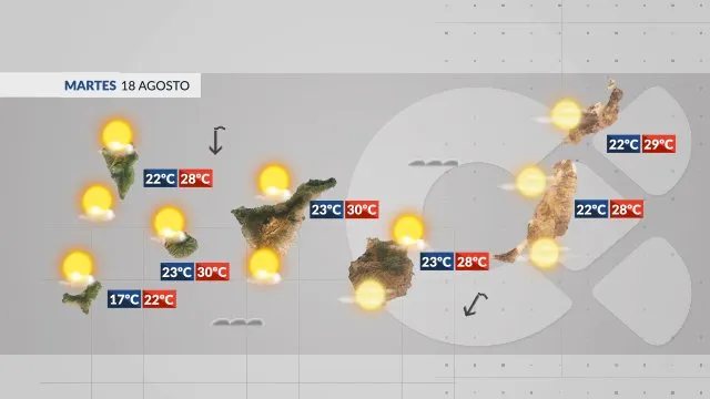 El tiempo en Canarias | Cielo azul y sol en todas las islas con cierta nubosidad
