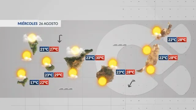 Imagen de RTVC