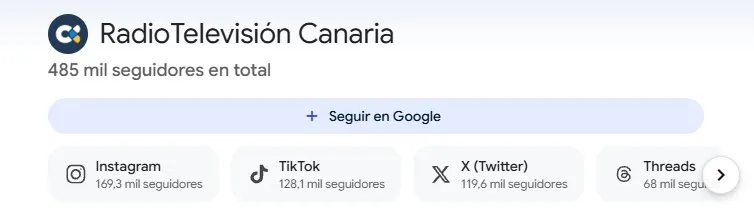 Perfil RTVC de Google Discover a 24 septiembre 