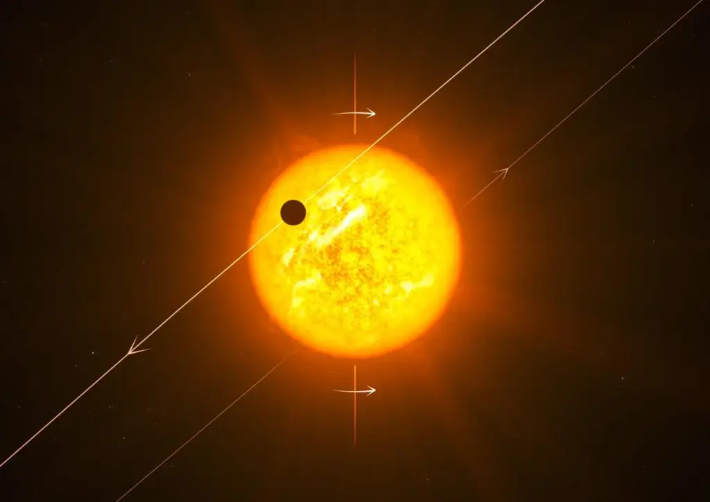 Representación artística de un exoplaneta en órbita retrógrada