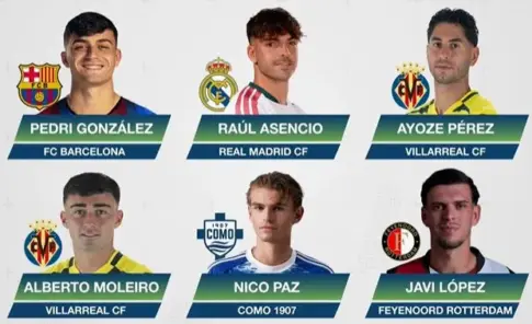Seis futbolistas canarios afrontan el reto de la Champions League