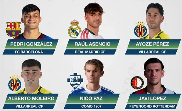 Seis futbolistas canarios afrontan el reto de la Champions League