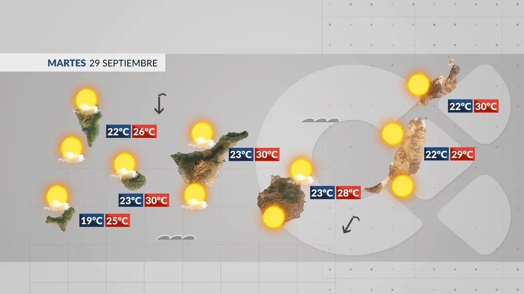 Mapa de la previsión del tiempo en Canarias para este martes 29 de septiembre / RTVC