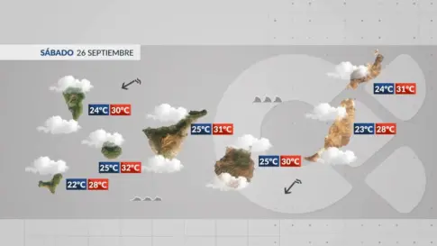 El tiempo en Canarias | Más nubes medias y altas, calima y con temperaturas que bajarán de forma progresiva