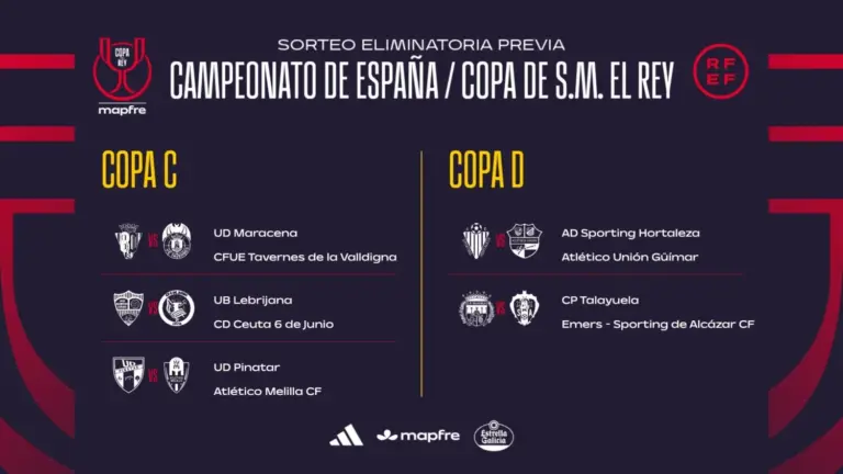 El AD Sporting Hortaleza, rival del Atlético Unión Güímar en la eliminatoria previa de Copa del Rey
