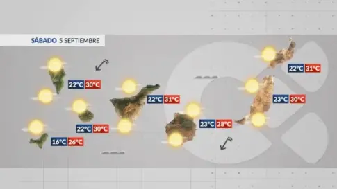 El tiempo en Canarias | Más calor, calima y aumentará la nubosidad media y alta