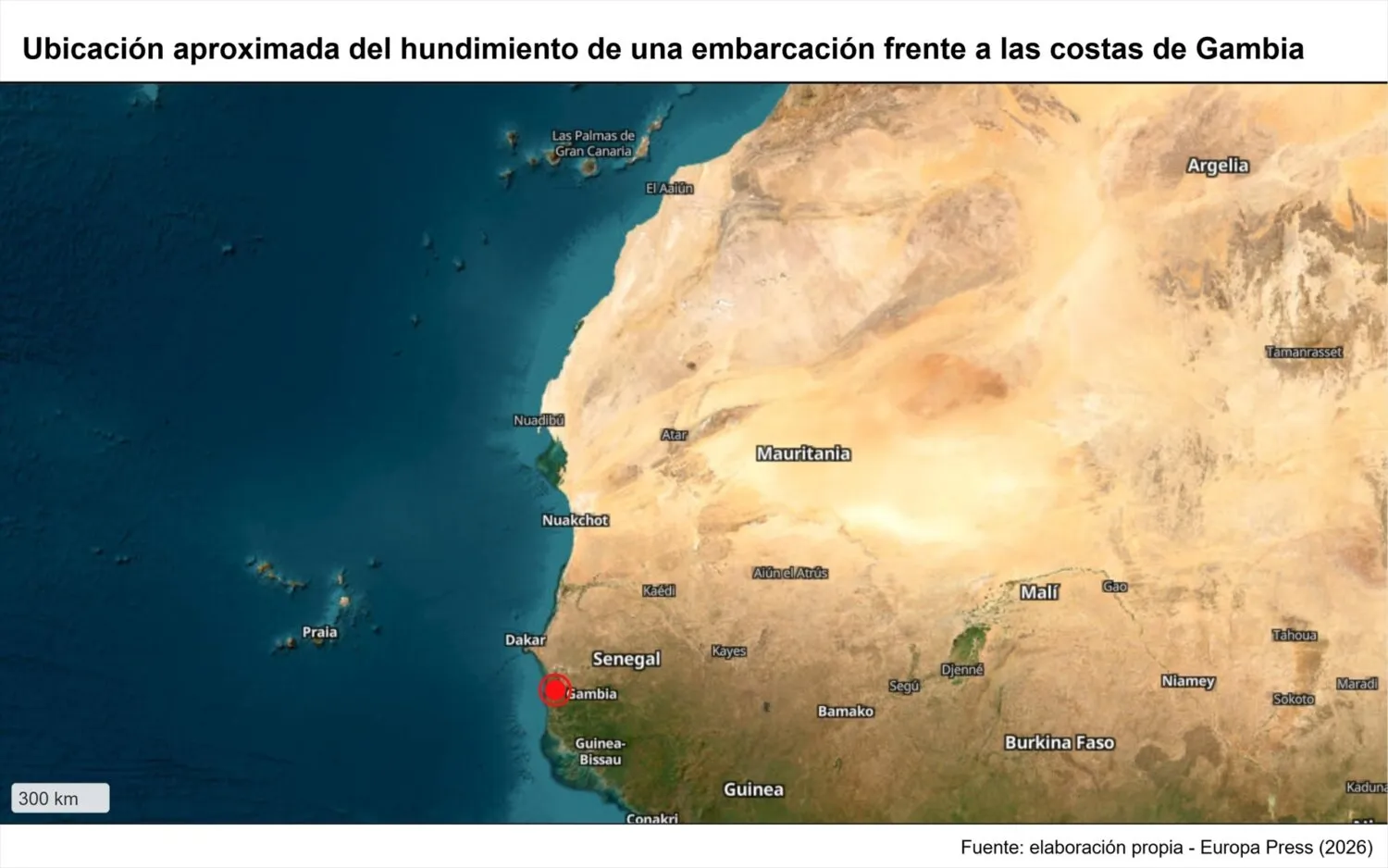 Al menos doce muertos tras el naufragio de una embarcación frente a la costa de Gambia