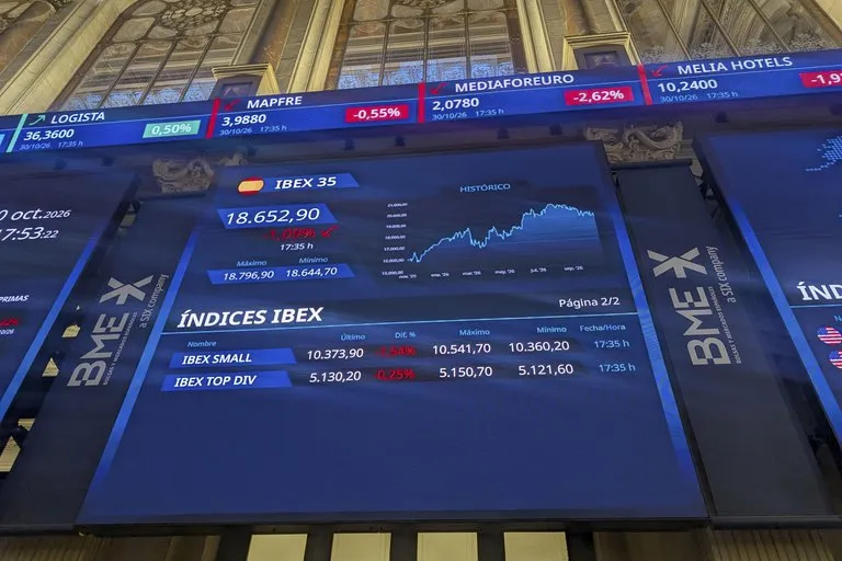 La bolsa española cae el 1,09 % y baja de 18.700 puntos por los bancos y Wall Street