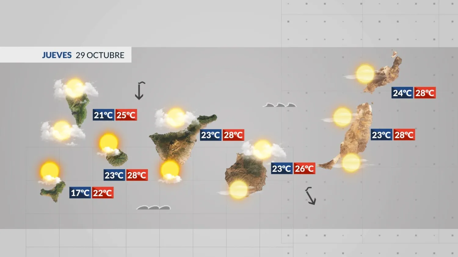 Image accompanying El tiempo en Canarias: 29 de octubre de 2026, from Radio Televisión Canaria