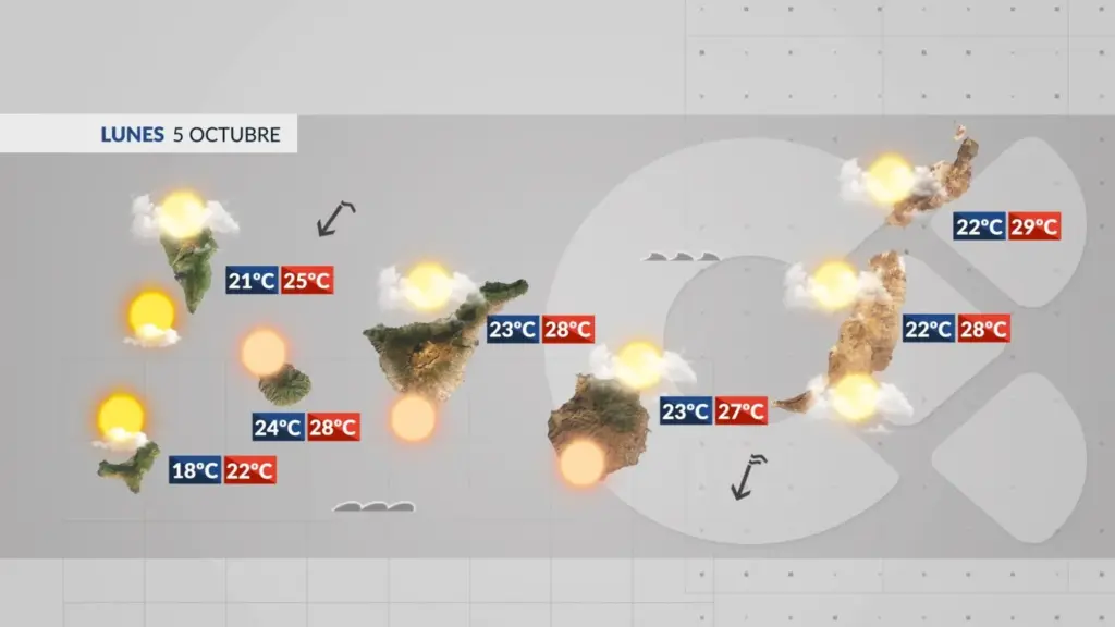 Mapa de la previsión del tiempo en Canarias para el 5 de octubre de 2026 RTVC