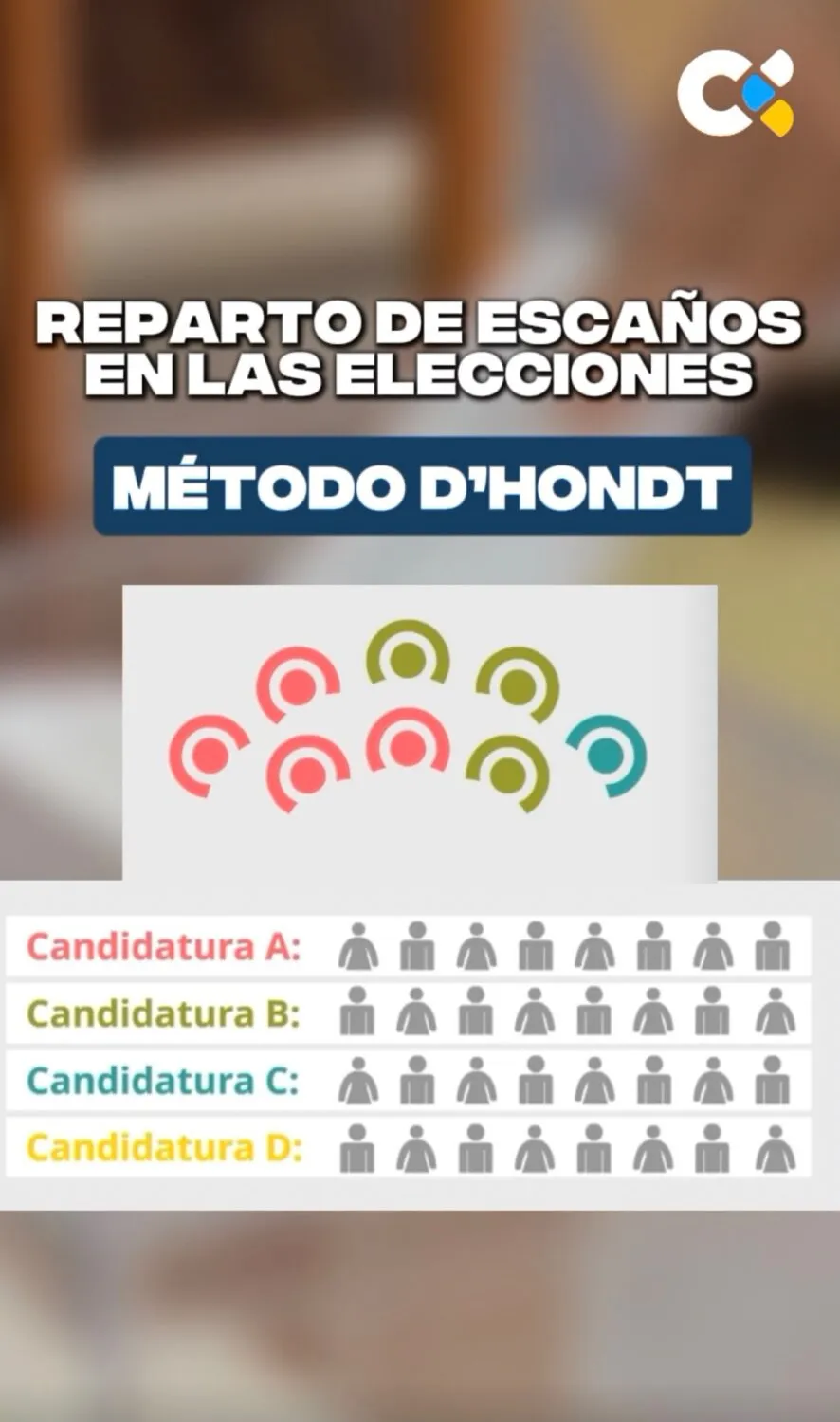 Videos Cortos de Youtube e Instagram de Radio Televisión Canaria