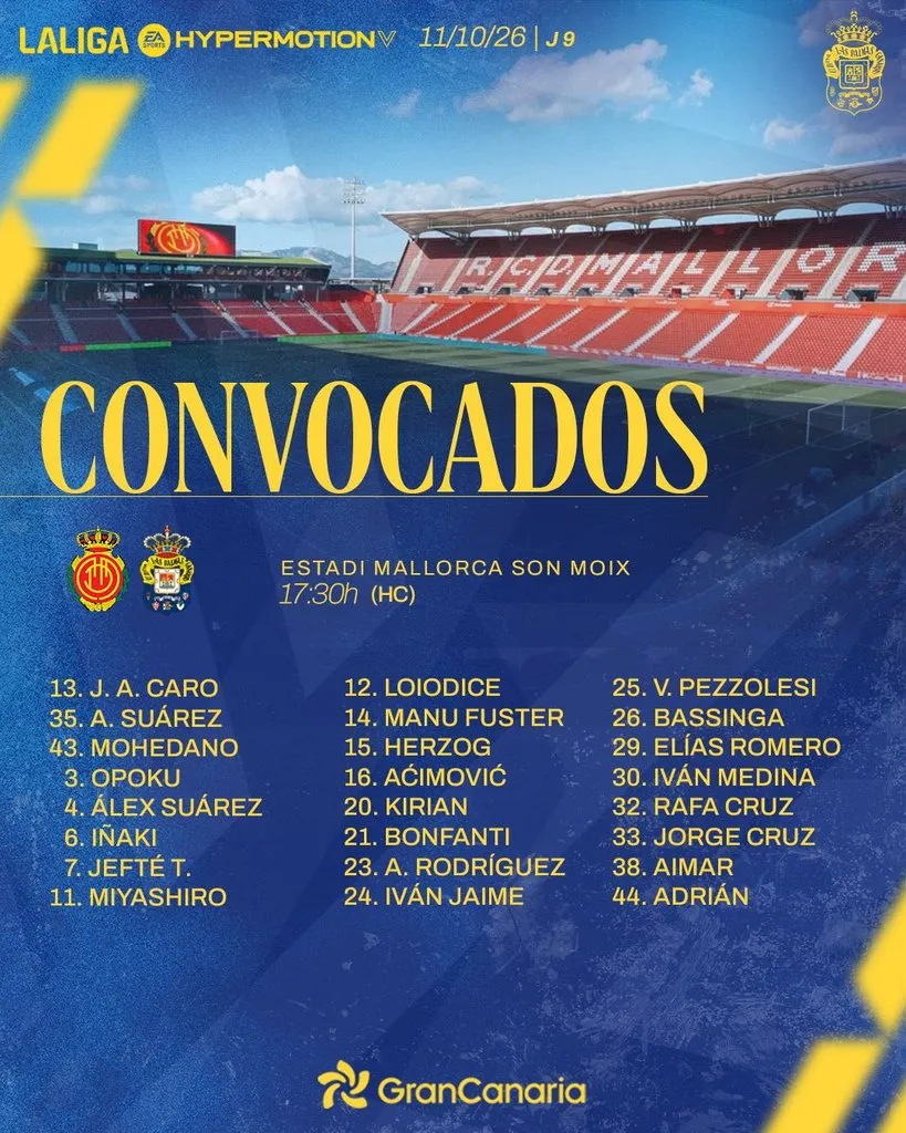 Lista de convocados para el partido frente al Mallorca de la UD Las Palmas