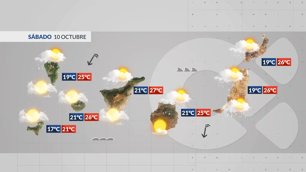 Mapa de la previsión del tiempo en Canarias para el 10 de octubre de 2026 / RTVC